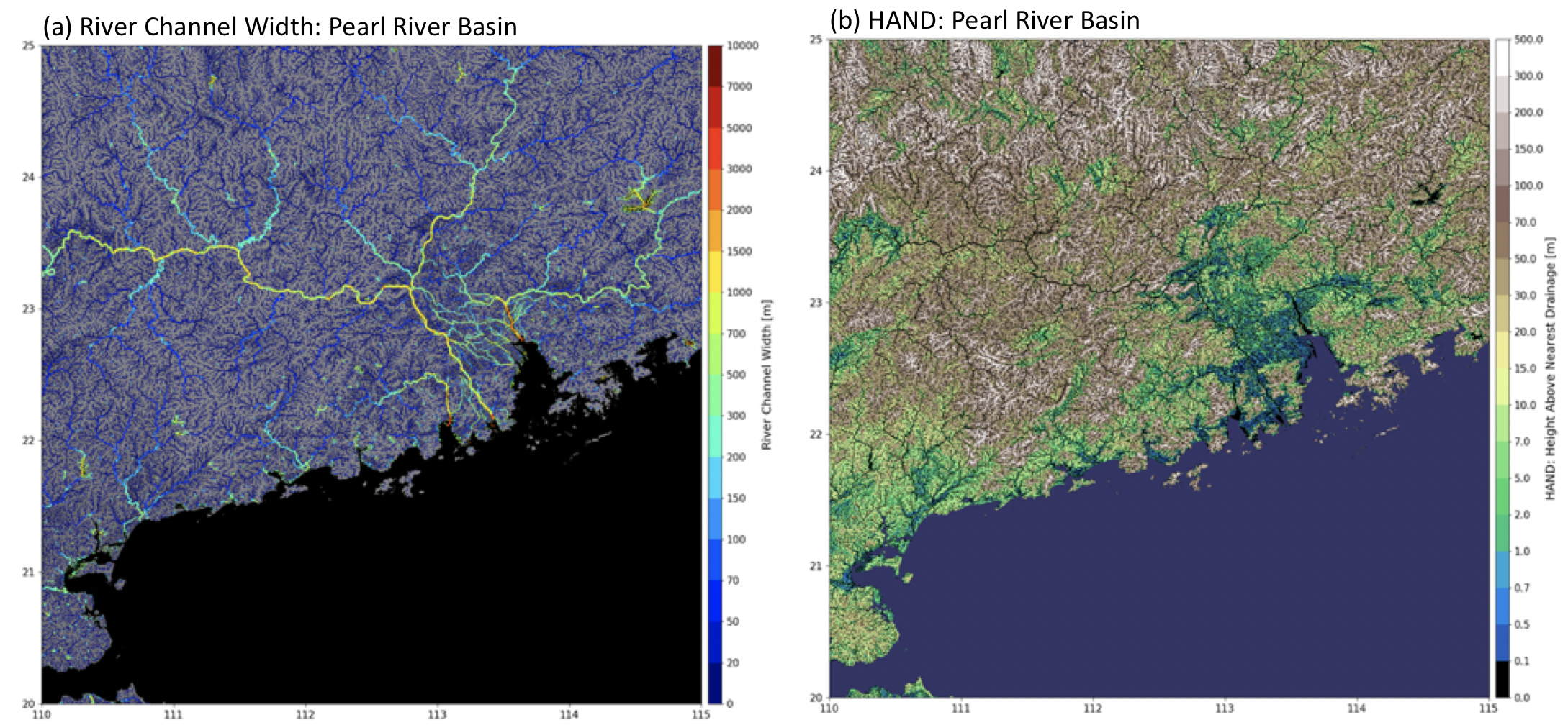Supplementary data layers